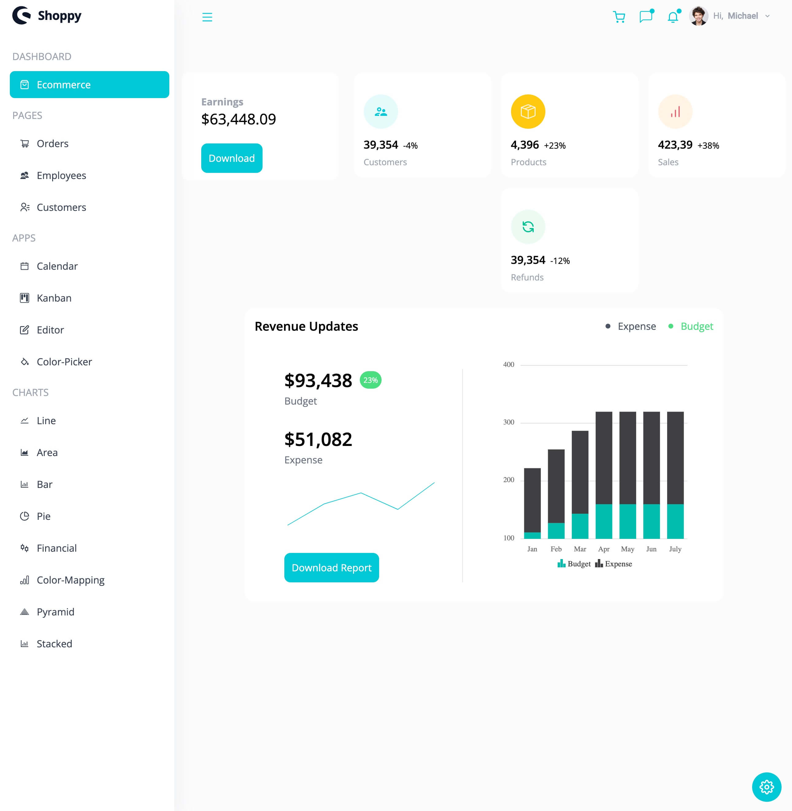 Proof Of Concept Dashboard